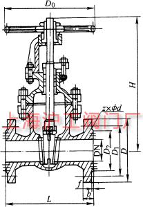 Z41T、Z41W、Z41H 型 PN10~PN40 法蘭連接鐵制明桿閘閥主要外形及結(jié)構(gòu)尺寸示意圖