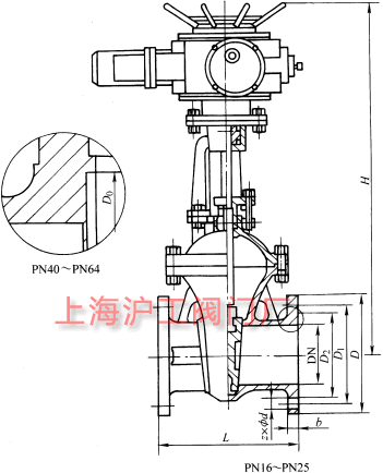 Z941H、Z941Y、Z941W 型 PN16~PN63 電動楔式閘閥主要外形及結(jié)構(gòu)尺寸示意圖