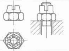 自鎖螺母結(jié)構(gòu)方式圖