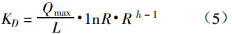 調(diào)節(jié)閥流量系數(shù)與可調(diào)比關(guān)系的研究-公式5
